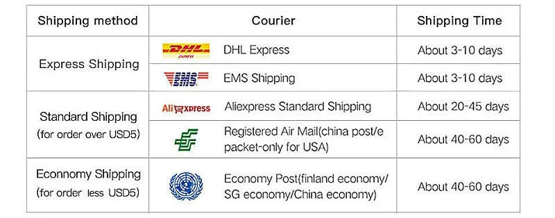 Mini Groot Figurine – Cartoon Desktop Dekoration, 5 cm, Handgefertigt