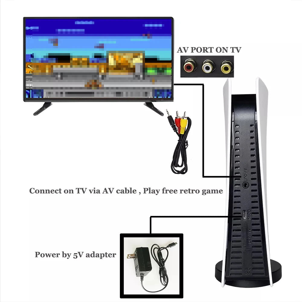 🚀 Game Station 5 Video Game Console – 200 Spiele, 8-Bit Retro, AV Output, USB Wired Controller