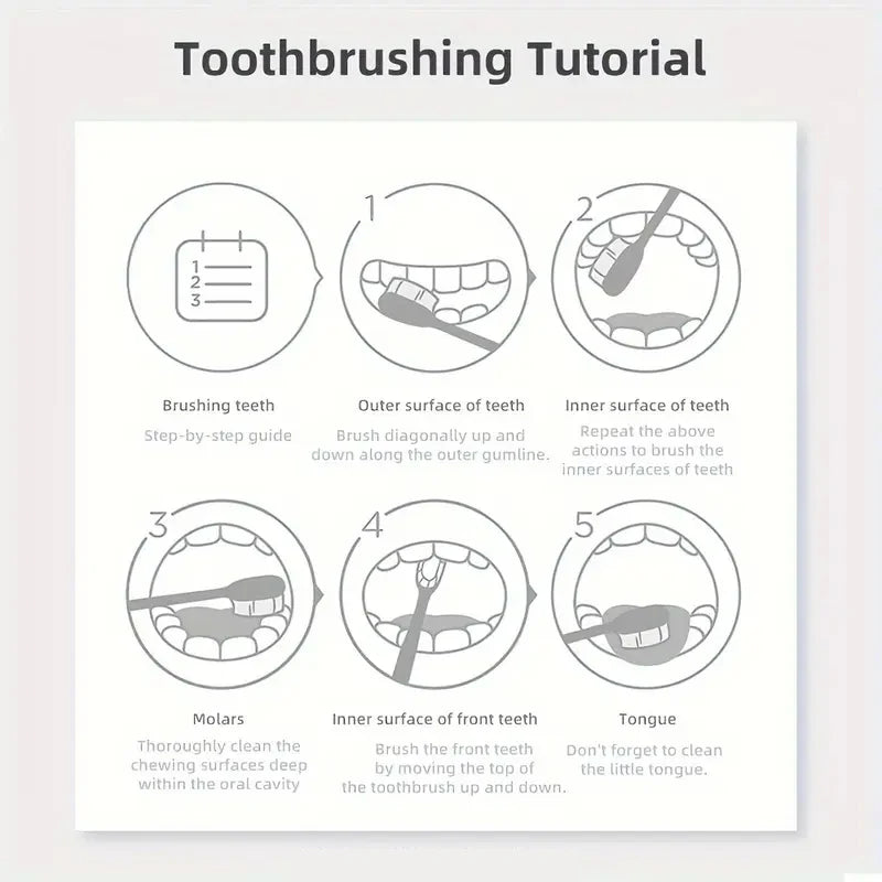 💜 Lila Zahnreinigungspulver – Sanfte Aufhellung & Tiefenreinigung ✨