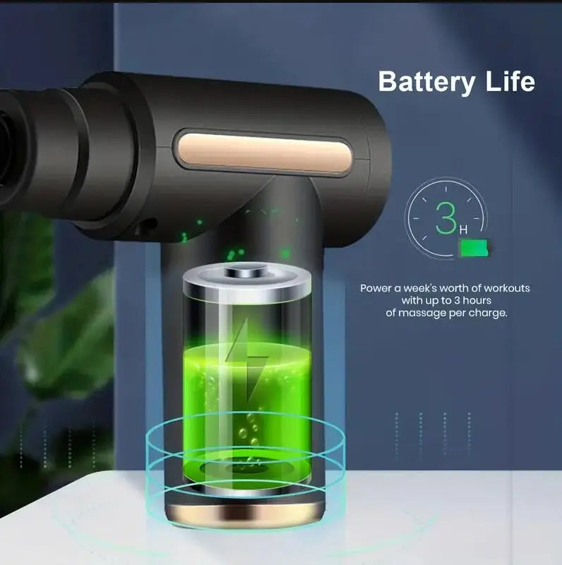 💪 Mini Massagepistole – Tiefengewebe Massagegerät mit 4 Aufsätzen & USB-C