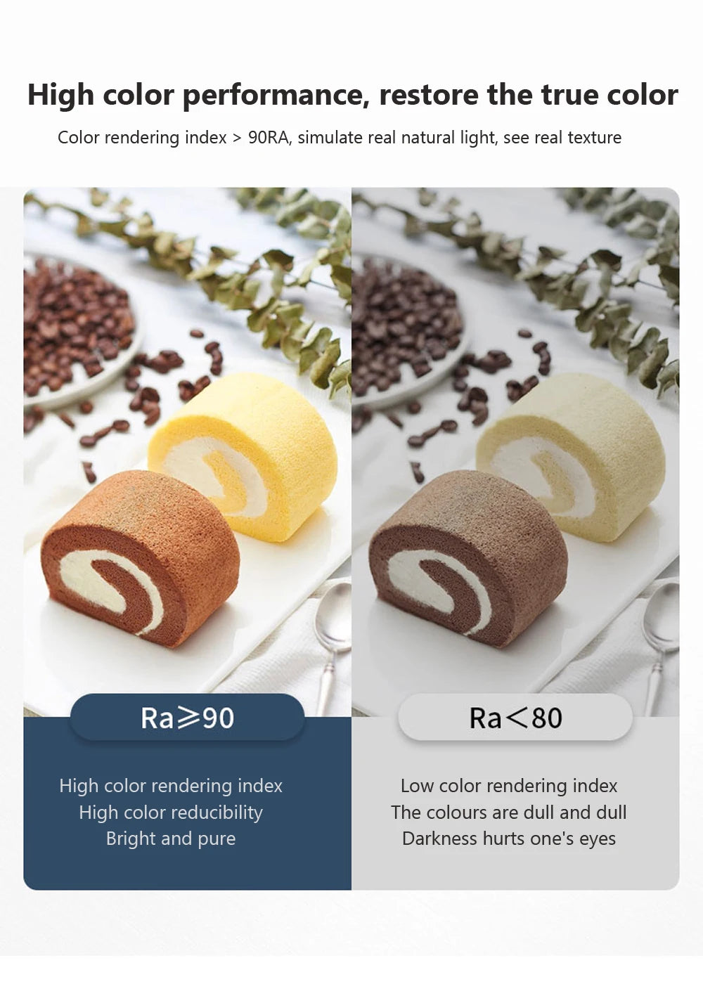 Moderne LED Wandlampe – Minimalistisch, Schlafzimmer & Wohnzimmer, Langstreifen-Wandleuchte