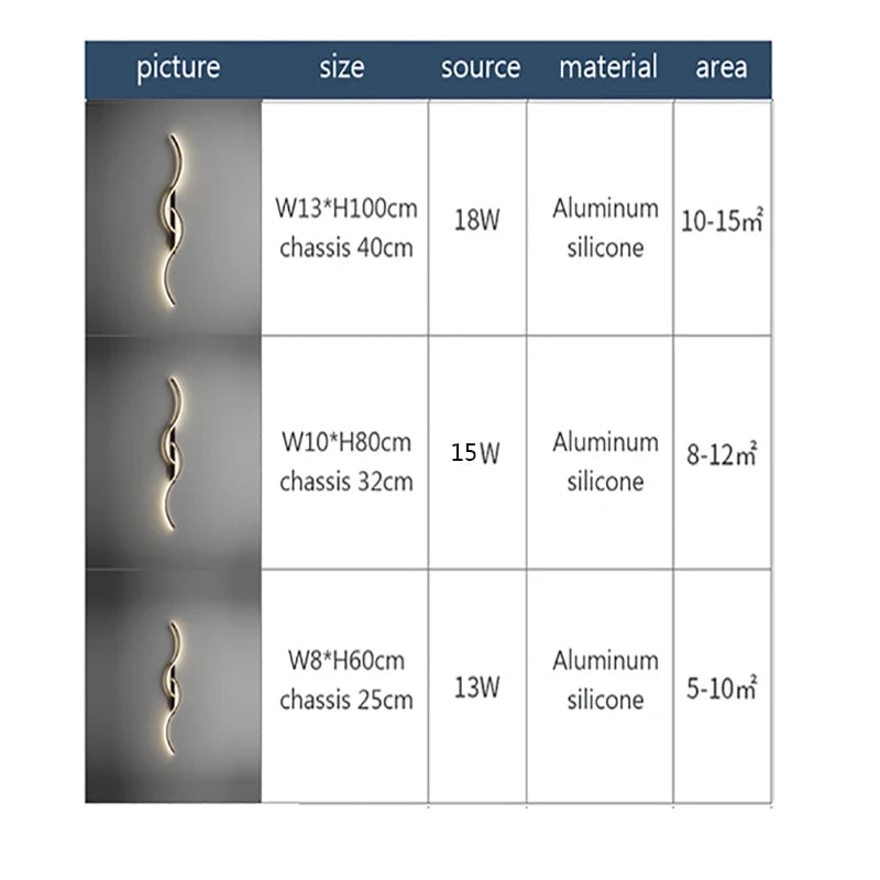 Moderne LED Wandlampe – Minimalistisch, Schlafzimmer & Wohnzimmer, Langstreifen-Wandleuchte