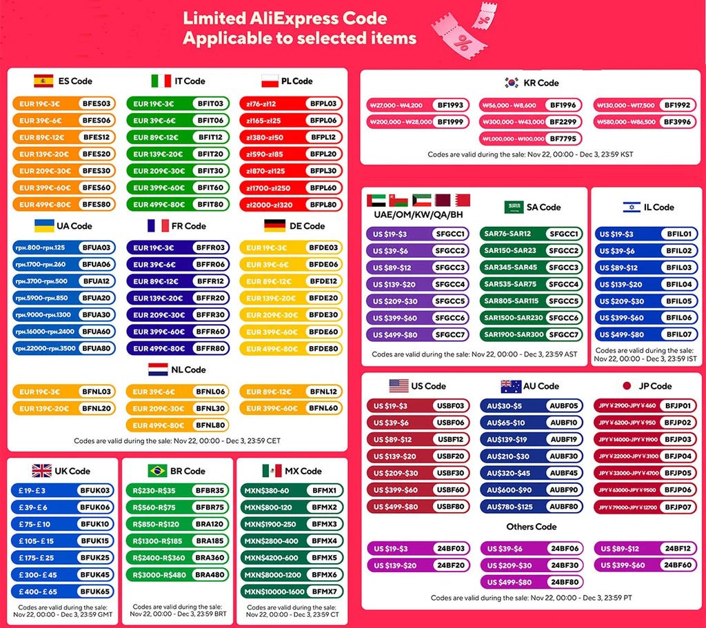 Moderne LED Wandlampe – Minimalistisch, Schlafzimmer & Wohnzimmer, Langstreifen-Wandleuchte