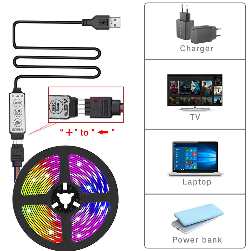 ✨ LED TV Hintergrundbeleuchtung – USB 5V RGB Lichtstreifen, flexibel & einfach steuerbar