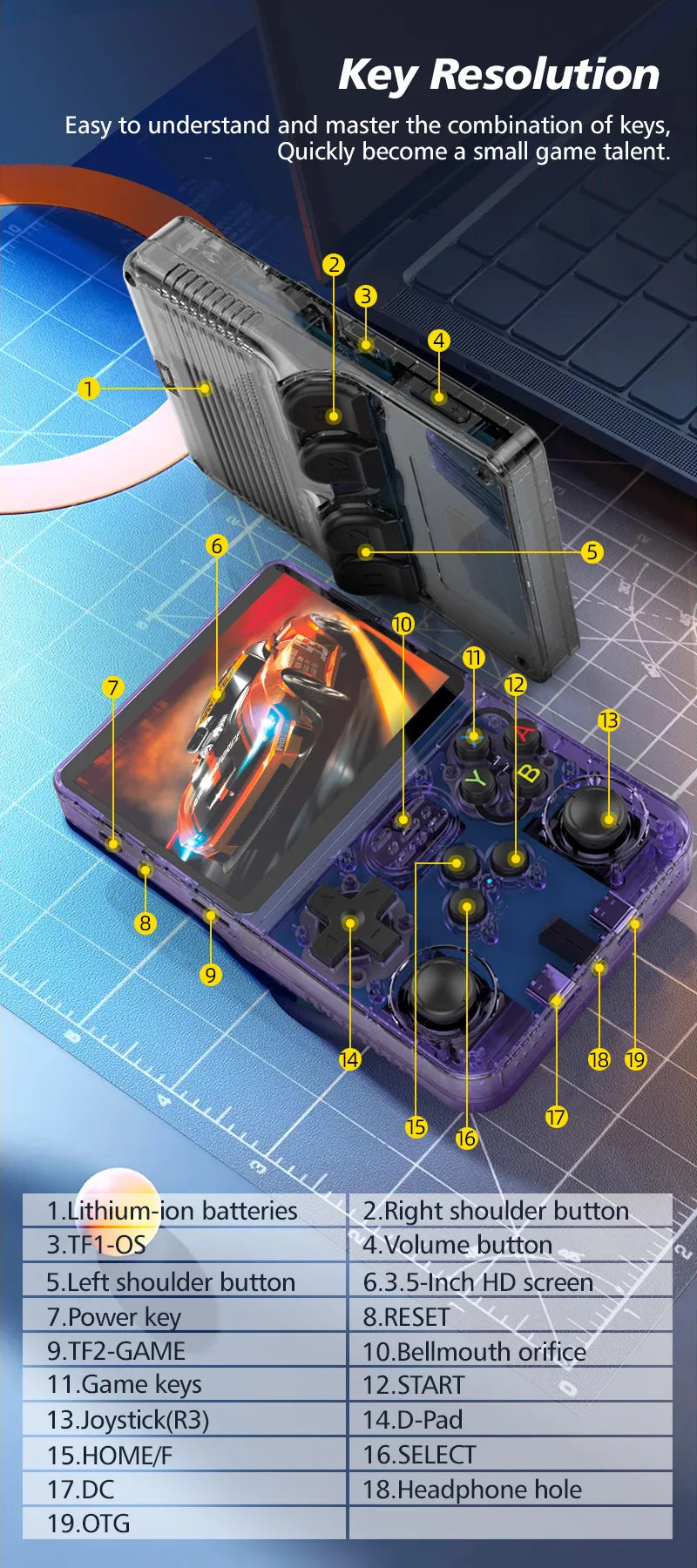 🎮 HD Open-Source Handheld Game Console – Retro trifft 3D