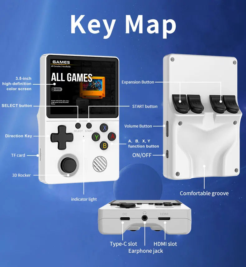 🚀 GB350 Handheld Game Console – Multi-Plattform, HD IPS Screen, 3D Joystick, Ergonomisch