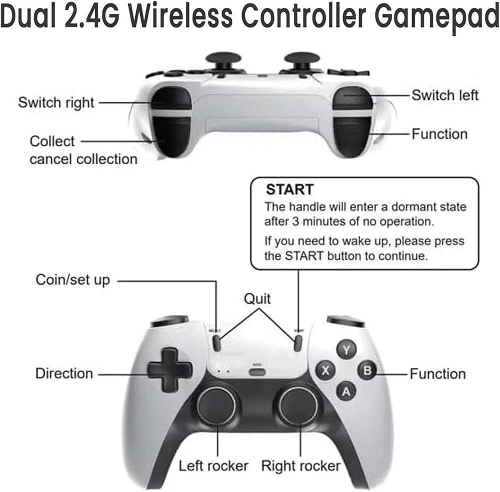 🎮 4K TV Game Stick M15 – 20.000 Spiele in einem Gerät