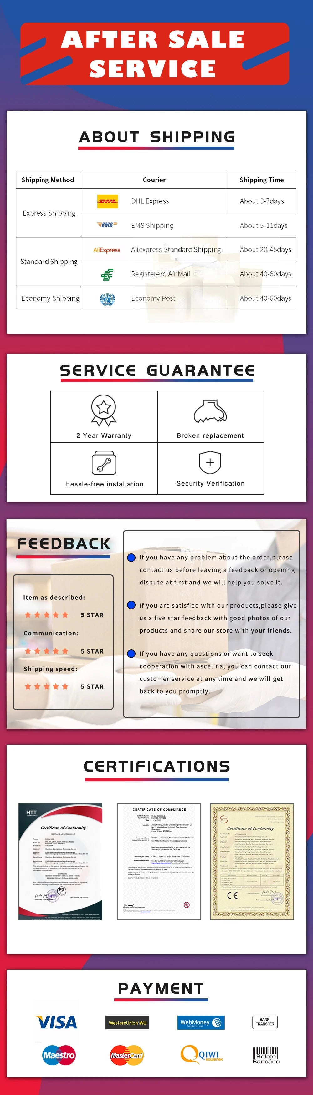 Moderne LED Wandlampe – Minimalistisch, Schlafzimmer & Wohnzimmer, Langstreifen-Wandleuchte