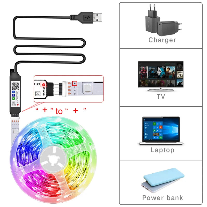✨ RGB LED Lichtstreifen mit Musik-Sync & Fernbedienung – USB 5V