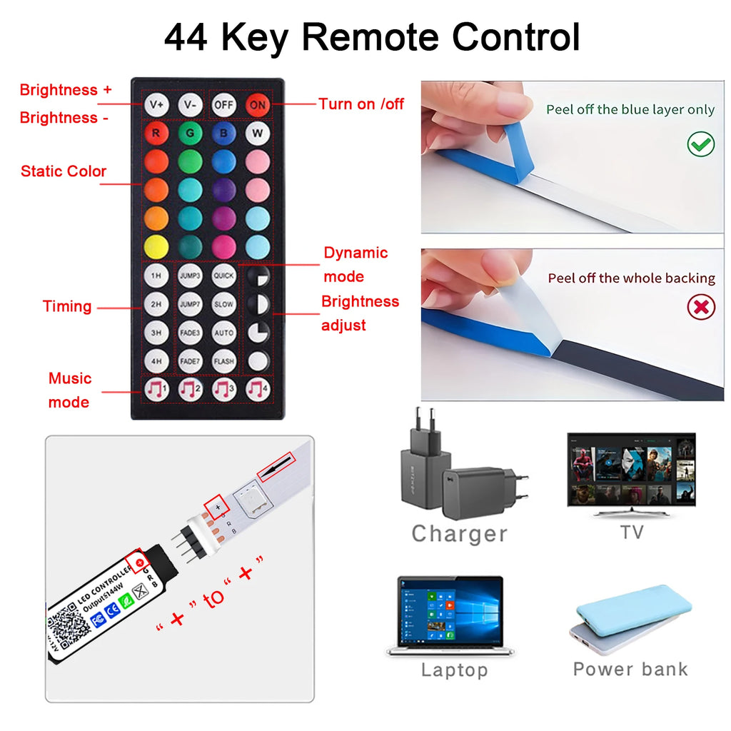 ✨ RGB LED Lichtstreifen mit Musik-Sync & Fernbedienung – USB 5V