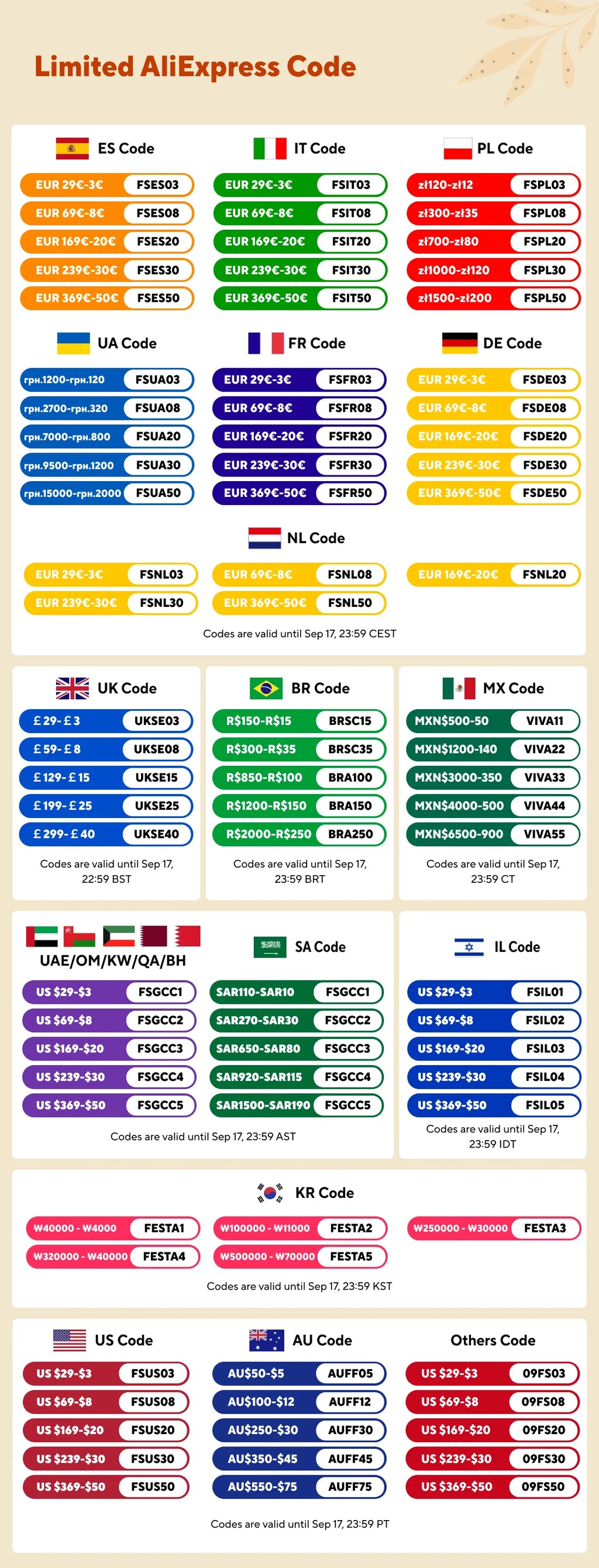 Solar LED Außenwandleuchte – 12 LEDs, Wasserdicht, Garten- & Balkonbeleuchtung, Dekorative Atmosphäre