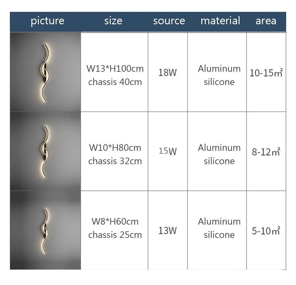 Moderne LED Wandlampe – Minimalistisch, Schlafzimmer & Wohnzimmer, Langstreifen-Wandleuchte